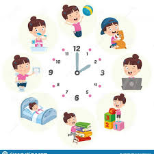 Zegar pokazujący kolejne czynności.