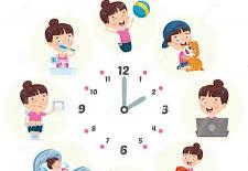 Zegar pokazujący kolejne czynności.